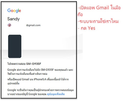 สมัคร Gmail ไม่ได้ ระบบไม่ยอมรับวันที่เกิด แก้ปัญหาใช้ Family Link !